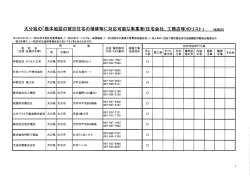 平成28年5月18日現在