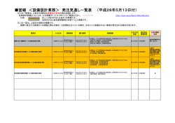 設備設計業務 業務発注一覧表（更新2016.5.13）[PDF：66KB]
