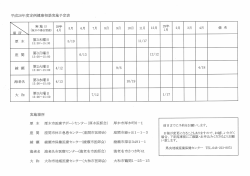 H28年度定例相談日