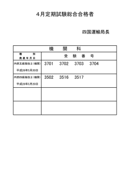 総合合格（機関）