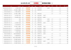 台東区新着物件リスト