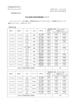 （村山・最上・置賜） (PDF documentファイル サイズ： 56Kb)
