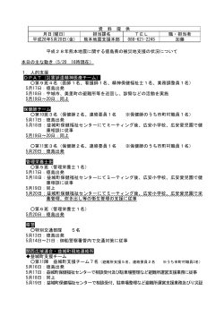 担当課名 TEL 職・担当者 平成28年5月20日(金) 熊本地震