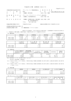 平成28年3月期 決算短信（REIT）  - JAPAN-REIT.COM