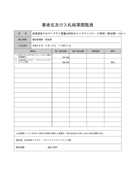 業者名及び入札結果閲覧表