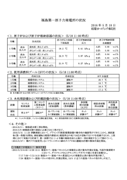 福島第一原子力発電所の状況