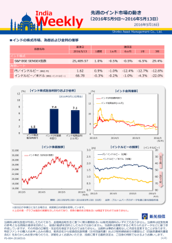 Weekly - 新光投信