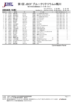 リザルト（PDF） - JBCF 全日本実業団自転車競技連盟 公式サイト