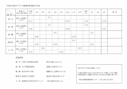 H28年度サテライト相談日