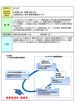 栃木県(PDF:439KB)