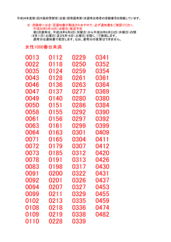 女性1000番台未満