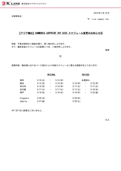 HAMMONIA SAPPHIRE VOY.023S スケジュール変更の