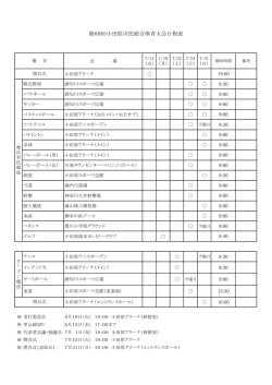 第68回小田原市民総合体育大会日程表