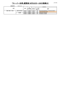 「スーパー先得」運賃表（8月22日～28日搭乗分） JTA/RAC