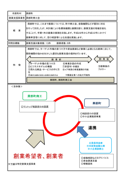 興部町創業支援事業計画の概要（PDF形式/63KB）