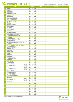 上の子3〜6歳＆下の子生後1か月未満