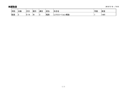 経営学部 休講取り消し