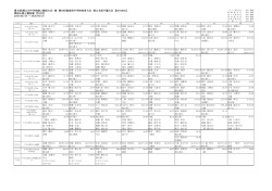 決勝記録一覧
