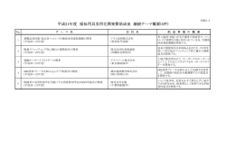 別紙1-2（73.6 KB）