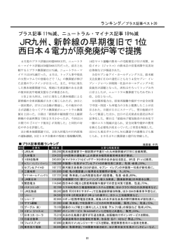 プラス記事1位