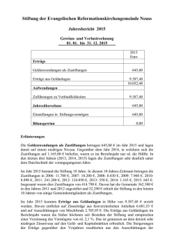 Jahresbericht 2015 Stiftung
