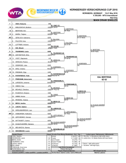 Draw - WTA