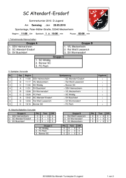 20160528 Sa Altenahr Turnierplan D-Jugend - FC Rot