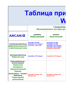 Wasser brau Таблица применения м - arcan
