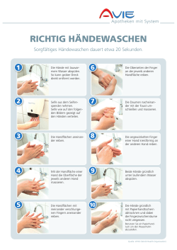 Hände waschen