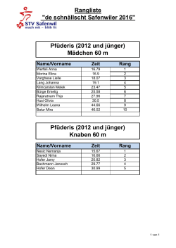 Rangliste - STV Safenwil