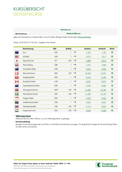 KURSÜBERSICHT DEVISENKURSE