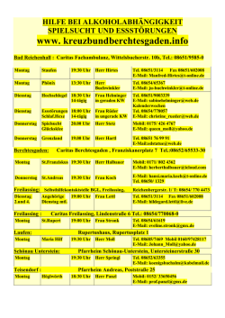 Gruppenverzeichnis