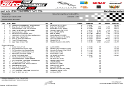 Tuner Grand Prix: Ergebnis Final-Lauf