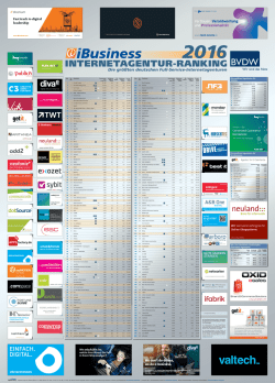 internetagentur-ranking