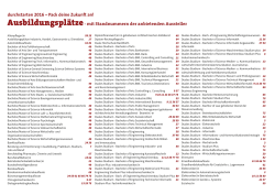 durchstarten 2016 &ndash; Pack deine Zukunft an! Ausbildungspl&auml;tze