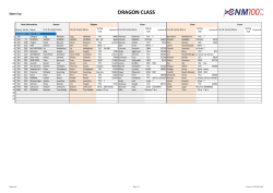 dragon class - Club Nautique Morgien