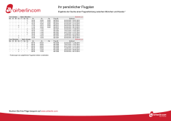 Ihr persönlicher Flugplan