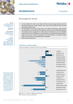 DEVISENFOKUS Norwegische Krone