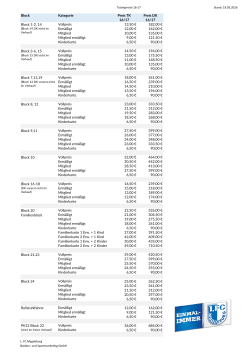 Block Kategorie Preis TK Preis DK 16/17 16/17