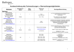 Ferienwohnungen Ferienh&auml;user