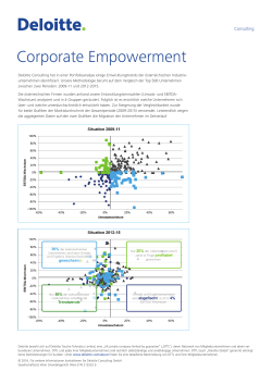 Corporate Empowerment_Web_Text02.indd