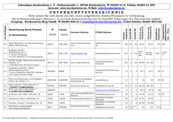 Hotels und Pensionen in Hockenheim