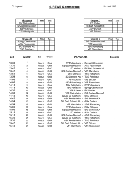 Turnierplan - SV Philippsburg