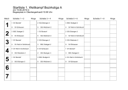 Startliste Bezirksliga A im Freien 2016