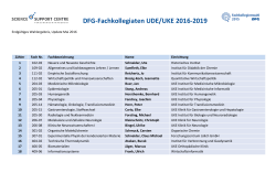 DFG-Fachkollegiaten UDE/UKE 2016-2019