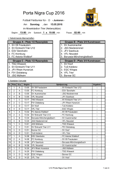 Porta Nigra Cup 2016 - D