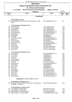 Starterliste Bayern-Cup Bezirksrunde Unterfranken