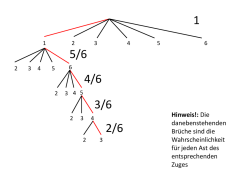 Hinweis!: Die danebenstehenden Br&uuml;che sind die - ZUM-Wiki