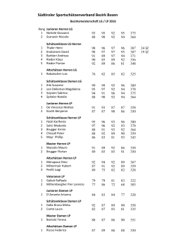 Ergebnis Bozen - Südtiroler Sportschützenverband