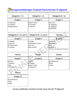 Gruppeneinteilungen